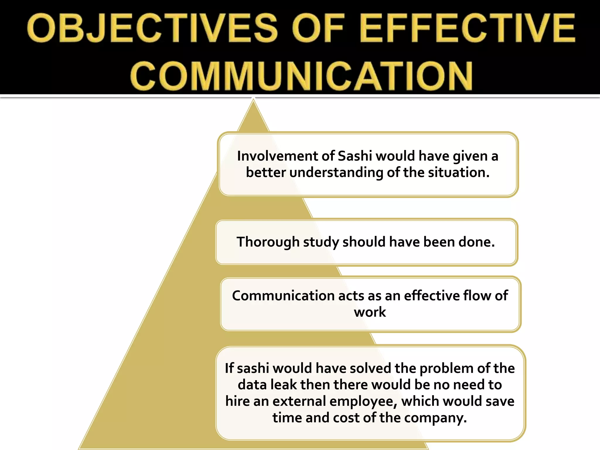 Involvement of Sashi would have given a
better understanding of the situation.
Thorough study should have been done.
Communication acts as an effective flow of
work
If sashi would have solved the problem of the
data leak then there would be no need to
hire an external employee, which would save
time and cost of the company.
 