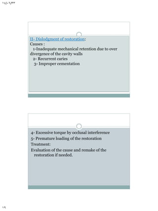 14/06/33

II- Dislodgment of restoration:
Causes :
1-Inadequate mechanical retention due to over
divergence of the cavity walls
2- Recurrent caries
3- Improper cementation

4- Excessive torque by occlusal interference
5- Premature loading of the restoration
Treatment:
Evaluation of the cause and remake of the
restoration if needed.

19

 