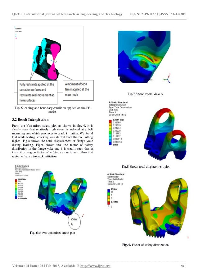 Failure prediction of propeller shaft prototype using finite element