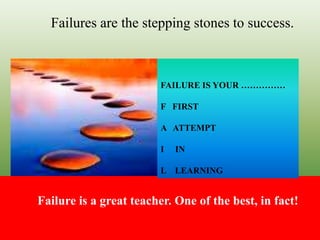 Failures are the stepping stones to success.
Failure is a great teacher. One of the best, in fact!
FAILURE IS YOUR ……………
F FIRST
A ATTEMPT
I IN
L LEARNING
 