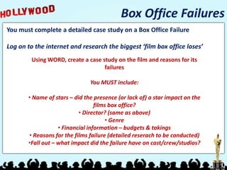 Box Office Failures
You must complete a detailed case study on a Box Office Failure

Log on to the internet and research the biggest ‘film box office loses’
         Using WORD, create a case study on the film and reasons for its
                                    failures

                               You MUST include:

       • Name of stars – did the presence (or lack of) a star impact on the
                                  films box office?
                           • Director? (same as above)
                                       • Genre
                   • Financial information – budgets & takings
       • Reasons for the films failure (detailed reserach to be conducted)
       •Fall out – what impact did the failure have on cast/crew/studios?
 