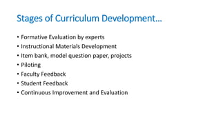 Stages of Curriculum Development…
• Formative Evaluation by experts
• Instructional Materials Development
• Item bank, model question paper, projects
• Piloting
• Faculty Feedback
• Student Feedback
• Continuous Improvement and Evaluation
 
