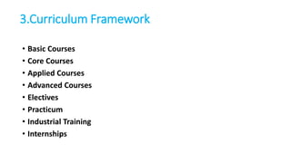 3.Curriculum Framework
• Basic Courses
• Core Courses
• Applied Courses
• Advanced Courses
• Electives
• Practicum
• Industrial Training
• Internships
 
