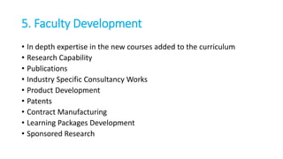 5. Faculty Development
• In depth expertise in the new courses added to the curriculum
• Research Capability
• Publications
• Industry Specific Consultancy Works
• Product Development
• Patents
• Contract Manufacturing
• Learning Packages Development
• Sponsored Research
 