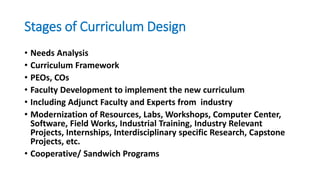 Stages of Curriculum Design
• Needs Analysis
• Curriculum Framework
• PEOs, COs
• Faculty Development to implement the new curriculum
• Including Adjunct Faculty and Experts from industry
• Modernization of Resources, Labs, Workshops, Computer Center,
Software, Field Works, Industrial Training, Industry Relevant
Projects, Internships, Interdisciplinary specific Research, Capstone
Projects, etc.
• Cooperative/ Sandwich Programs
 