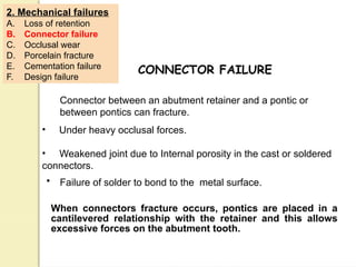 Failures in FPD and their management.pptx