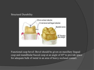 Structural Durability
Functional cusp bevel: Bevel should be given on maxillary lingual
cusp and mandibular buccal cusp at an angle of 450 to provide space
for adequate bulk of metal in an area of heavy occlusal contact.
 