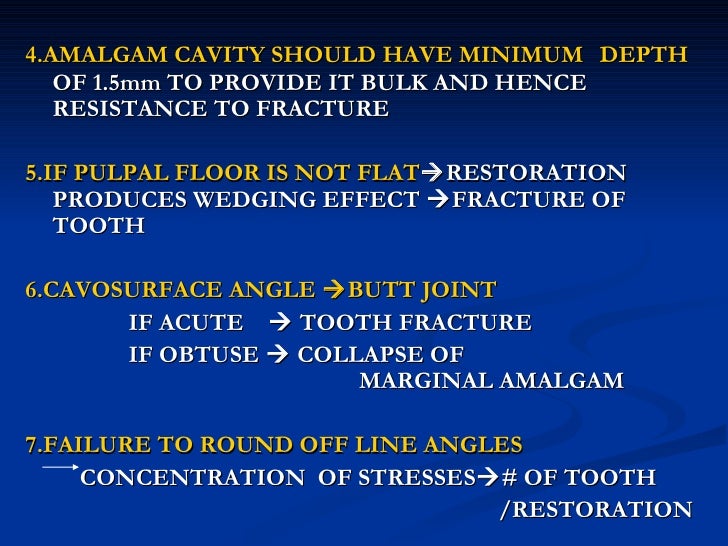 Failures Of Dental Amalgam