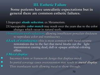 70
III. Esthetic FailureIII. Esthetic Failure
Some patients have unrealistic expectations but inSome patients have unrealistic expectations but in
general there are common esthetic failures.general there are common esthetic failures.
1.Improper1.Improper shade selectionshade selection. ex Metamerism.. ex Metamerism.
2.Unacceptable2.Unacceptable color matchcolor match may result over the years due to the colormay result over the years due to the color
changes which occur in natural teeth.changes which occur in natural teeth.
3.Insufficient tooth reduction,3.Insufficient tooth reduction, allowing insufficient porcelain thicknessallowing insufficient porcelain thickness
to reproduce color and translucency .to reproduce color and translucency .
4.Lack of translucency4.Lack of translucency:: this is most common with metal ceramicthis is most common with metal ceramic
restorations due to the fact that metal blocks out the light
transmission causing dead, dull or opaque artificial coloring
effect.
5.Metal display:5.Metal display:
 Incorrect form or framework design that displays metal.Incorrect form or framework design that displays metal.
 In partial coverage cases overextension may result inIn partial coverage cases overextension may result in metal displaymetal display..
 Thin translucent teeth allowing metal to show through.Thin translucent teeth allowing metal to show through.
 