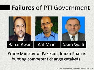 Failures of PTI Government
Babar Awan Atif Mian Azam Swati
Prime Minister of Pakistan, Imran Khan is
hunting competent change catalysts.
1st Time Published on SlideShare on 10th Jan 2019
 