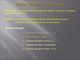 1
Static load – a stationary load that is gradually applied having an unchanging
magnitude and direction
Failure – A part is permanently distorted and will not function properly.
A part has been separated into two or more pieces.
Material Strength
Sy = Yield strength in tension, Syt = Syc
Sys = Yield strength in shear
Su = Ultimate strength in tension, Sut
Suc = Ultimate strength in compression
Sus = Ultimate strength in shear = .67 Su
 