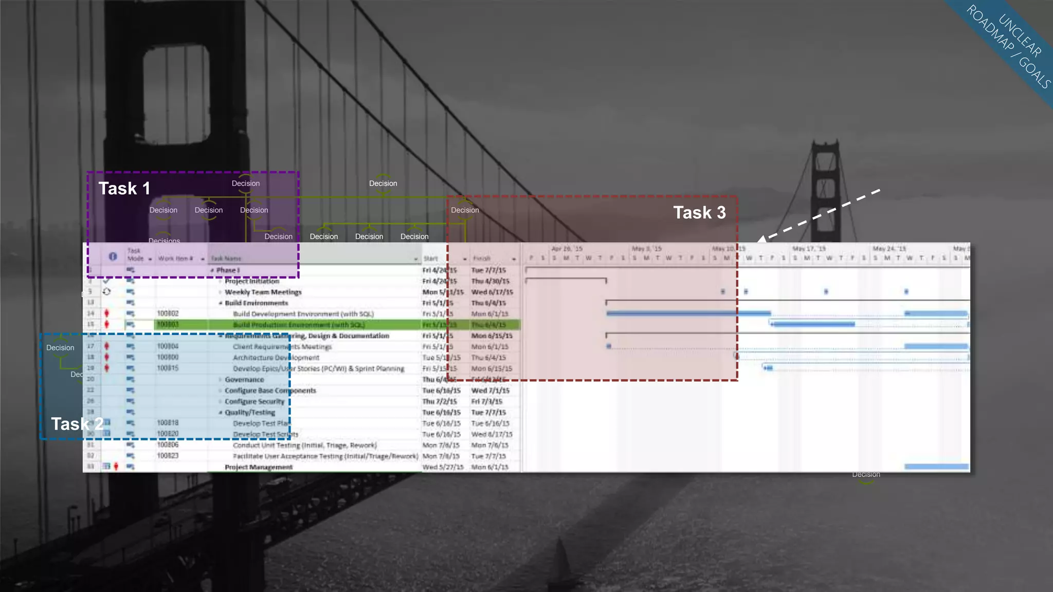 Decisions
Decision Decision
Decision
Decision
Decision
Decision
Decision
Decision
Decision
Decision
Decision
Decision
Decision
Decision
Decision
Decision
Decision
Decision Decision
Decision
Decision
Decision Decision
Decision
Decision
Decision
Decision
Decision
Decision Decision
Decision
Decision
Decision
Decision
Decision
Decision
Decision
Decision
Decision
Decision
Decision
Decision
Decision
Decisions
Decision Decision
Decision
Decision
Decision
Decision
Decision
Decision
Decision
Decision
Decision
Decision
Decision
Decision
Decision
Decision
Decision
Decision Decision
Decision
Decision
Decision Decision
Decision
Decision
Decision
Decision
Decision
Decision Decision
Decision
Decision
Decision
Decision
Decision
Decision
Decision
Decision
Decision
Decision
Decision
Decision
Decision
Task 1
Task 2
Task 3
 