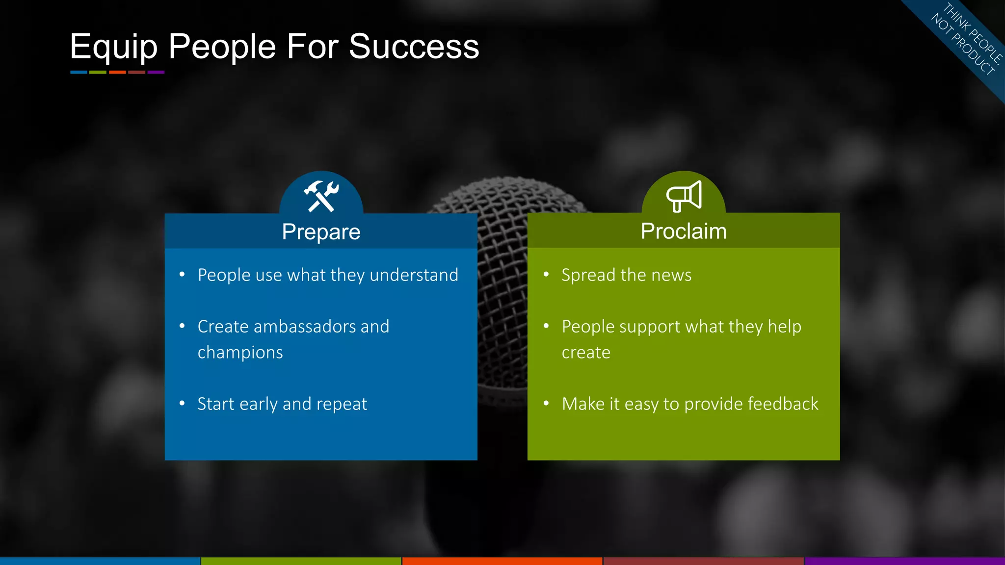 44
• Spread the news
• People support what they help
create
• Make it easy to provide feedback
Proclaim
• People use what they understand
• Create ambassadors and
champions
• Start early and repeat
Prepare
Equip People For Success
 