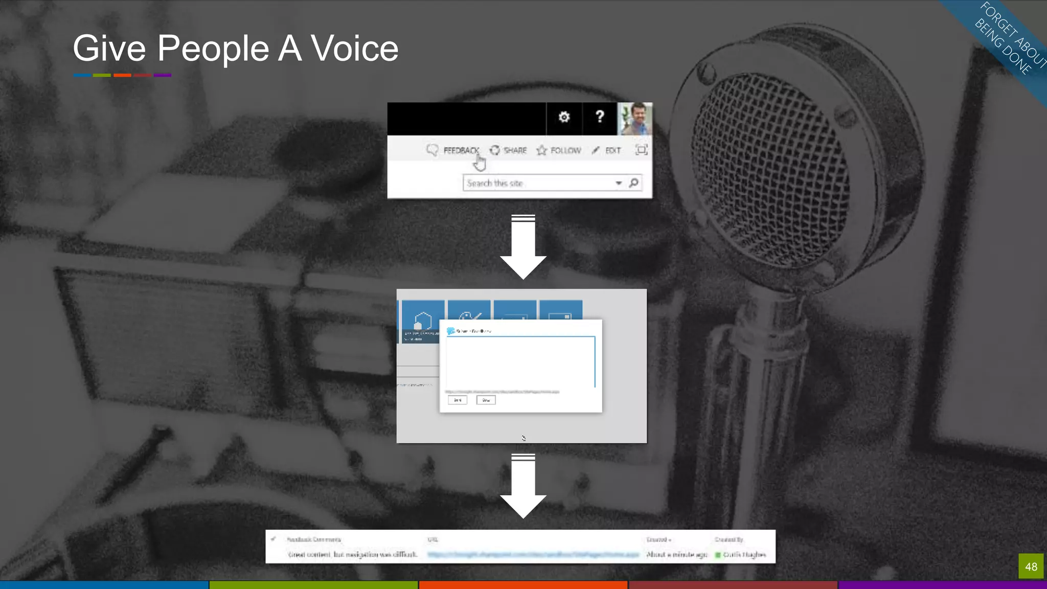 4848
Give People A Voice
 