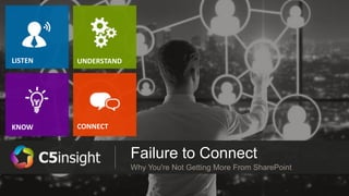 Failure to Connect
Why You're Not Getting More From SharePoint
LISTEN
KNOW
UNDERSTAND
CONNECT
 