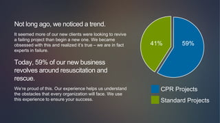 41% 59%
CPR Projects
Standard Projects
Not long ago, we noticed a trend.
It seemed more of our new clients were looking to revive
a failing project than begin a new one. We became
obsessed with this and realized it’s true – we are in fact
experts in failure.
Today, 59% of our new business
revolves around resuscitation and
rescue.
We’re proud of this. Our experience helps us understand
the obstacles that every organization will face. We use
this experience to ensure your success.
 