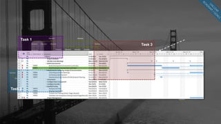 Decisions
Decision Decision
Decision
Decision
Decision
Decision
Decision
Decision
Decision
Decision
Decision
Decision
Decision
Decision
Decision
Decision
Decision
Decision Decision
Decision
Decision
Decision Decision
Decision
Decision
Decision
Decision
Decision
Decision Decision
Decision
Decision
Decision
Decision
Decision
Decision
Decision
Decision
Decision
Decision
Decision
Decision
Decision
Decisions
Decision Decision
Decision
Decision
Decision
Decision
Decision
Decision
Decision
Decision
Decision
Decision
Decision
Decision
Decision
Decision
Decision
Decision Decision
Decision
Decision
Decision Decision
Decision
Decision
Decision
Decision
Decision
Decision Decision
Decision
Decision
Decision
Decision
Decision
Decision
Decision
Decision
Decision
Decision
Decision
Decision
Decision
Task 1
Task 2
Task 3
 