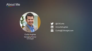 3
Curtis@C5Insight.com
Curtis Hughes
Managing Partner
C5 Insight
About Me
/in/curtishughes
@C5Curtis
 