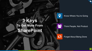 34
3 Keys
To Get More From
SharePoint
Know Where You’re Going
Think People, Not Product
Forget About Being Done
 