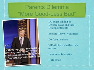 Parents Dilemma
“More Good-Less Bad”
DO What I didn't do-
Divorce-Dead end jobs--
Disappointments
Explore-Travel- Volunteer
Don’t settle down
WE will help whether rich
or poor
Emotional Intensiity
Hula Hoop
 