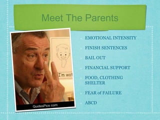 Meet The Parents
EMOTIONAL INTENSITY
FINISH SENTENCES
BAIL OUT
FINANCIAL SUPPORT
FOOD, CLOTHING
SHELTER
FEAR of FAILURE
ABCD
 