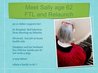 Meet Sally age 62
FTL and Relaunch
92 yo father supports her
In Hospital- Staf infection
from shooting up Dilantin
Divorced , lost job as home
health aide
Daughter and her husband
live with her smoke pot do
not work-5 dogs
2 step sisters
whats a family to do ?
 