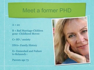 Meet a former PHD
A = 20
B + Bad Marriage-Children
gone- Childhood Moves-
C= BD / anxiety
DNA= Family History
E= Enmeshed and Failure
to Relaunch -
Parents age 73
 