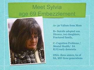 Meet Sylvia
age 69 Embezzlement
A= 30 Valium from Mom
B= Suicide adopted son.
Divorce, two daughters,
Fractured family,
C- Cognition Problems /
Mental Health/ SA
R/O/early dementia
DNA- three sisters, hx of
SA, MH three generations
 