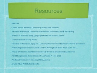 Resources
SAMSHA
Census Bureau American Community Survey Then and Now
NYTimes -Network on Transitions to Adulthood -Failure to Launch 2012-Henig
Institute of Medicine -2014 Aging Reprt Center for Disease Control
Ted Fisher Shock of Grey Points
The Crisis of Americans Aging 2014 Osbourne Association for Florence V. Burden Association
Forbes Magazine Failure to Launch Children Moving Back Home Adam Dunn 2014
John D & Catherine Mcarthur Foundation-Network on Transitions to Adulthood
NIMH Longitudinal study of brain Dr. Jay Giedd PI 1991-2012
Pew Social Trends 2009 Growing Old in America
Arnett, When Will My Kid Grow Up
 