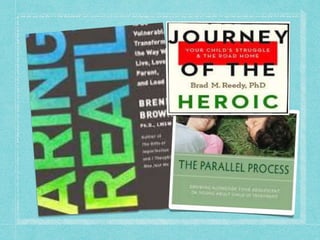 Failure to Launch Across the Lifespan