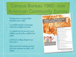 Census Bureau 1980- now
American Community Survey
Foreign born young adults
doubled since 1980
1-4 adults speaks a language
other the English at home
1-5 adults live in poverty (13.5
million up from 8.4 million inn
1980
22% have college degrees up
from 1in 7
Prior served in armed services
9% were veteran in 1980 , 2%
today
 