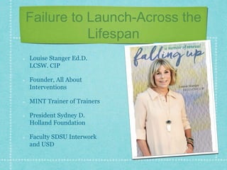 Failure to Launch-Across the
Lifespan
Louise Stanger Ed.D.
LCSW. CIP
Founder, All About
Interventions
MINT Trainer of Trainers
President Sydney D.
Holland Foundation
Faculty SDSU Interwork
and USD
 