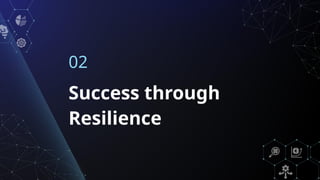 Success through
Resilience
02
 