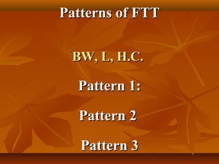 Patterns of FTTPatterns of FTT
BW, L, H.C.BW, L, H.C.
Pattern 1:Pattern 1:
Pattern 2Pattern 2
Pattern 3Pattern 3
 