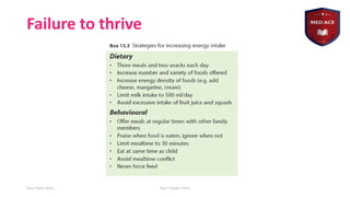 Failure to thrive
Your Date Here Your Footer Here 20
 