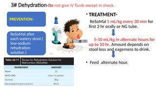 3# Dehydration-Do not give IV fluids except in shock.
PREVENTION-
ReSoMal after
each watery stool.(
low-sodium
rehydration
solution )
• TREATMENT-
• ReSoMal 5 mL/kg every 30 min for
first 2 hr orally or NG tube.
• 5-10 mL/kg in alternate hours for
up to 10 hr. Amount depends on
stool loss and eagerness to drink.
• Feed alternate hour.
 
