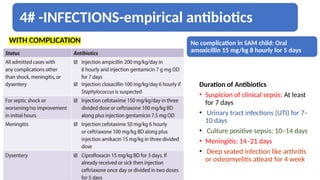 4# -INFECTIONS-empirical antibiotics
WITH COMPLICATION No complication in SAM child: Oral
amoxicillin 15 mg/kg 8 hourly for 5 days
Duration of Antibiotics
• Suspicion of clinical sepsis: At least
for 7 days
• Urinary tract infections (UTI) for 7–
10 days
• Culture positive sepsis: 10–14 days
• Meningitis: 14–21 days
• Deep seated infection like arthritis
or osteomyelitis atleast for 4 week
 