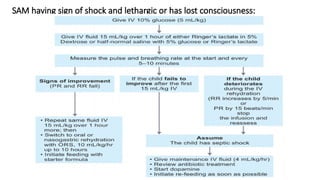 SAM having sign of shock and lethargic or has lost consciousness:
 