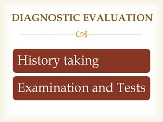 
History taking
Examination and Tests
DIAGNOSTIC EVALUATION
 