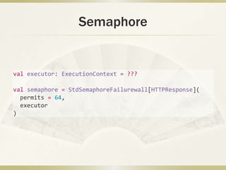 Semaphore
val executor: ExecutionContext = ???
val semaphore = StdSemaphoreFailurewall[HTTPResponse](
permits = 64,
executor
)
 