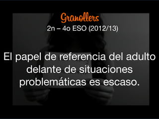 Granollers
2n – 4o ESO (2012/13)
 





El papel de referencia del adulto
delante de situaciones
problemáticas es escaso. 
	
  
 
