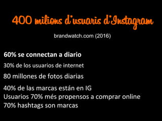 400 milions d’usuaris d’Instagram
brandwatch.com (2016)
30%	
  de	
  los	
  usuarios	
  de	
  internet	
  
80	
  millones	
  de	
  fotos	
  diarias	
  
40%	
  de	
  las	
  marcas	
  están	
  en	
  IG	
  
Usuarios	
  70%	
  més	
  propensos	
  a	
  comprar	
  online	
  
70%	
  hashtags	
  son	
  marcas	
  
60%	
  se	
  connectan	
  a	
  diario	
  
 