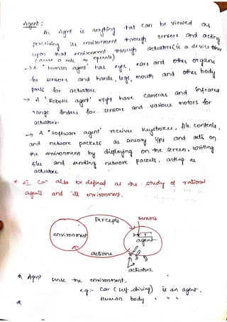 Fundamentals of Artificial Intelligence & Machine Learning UNIT 1.pdf