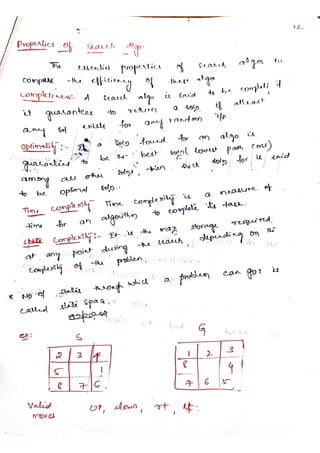 Fundamentals of Artificial Intelligence & Machine Learning UNIT 1.pdf