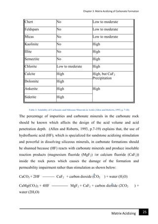 Chapter 3: Matrix Acidizing of Carbonate Formation
25Matrix Acidizing
Chert No Low to moderate
Feldspars No Low to moderate
Micas No Low to moderate
Kaolinite No High
Illite No High
Semectite No High
Chlorite Low to moderate High
Calcite High High, but CaF2
Precipitation
Dolomite High
Ankerite High High
Siderite High
Table 2: Solubility of Carbonate and Siliceous Minerals in Acids (Allen and Roberts, 1993, p. 7-18)
The percentage of impurities and carbonate minerals in the carbonate rock
should be known which affects the design of the acid volume and acid
penetration depth. (Allen and Roberts, 1993, p.7-19) explains that, the use of
hydrofluoric acid (HF), which is specialized for sandstone acidizing stimulation
and powerful in dissolving siliceous minerals, in carbonate formations should
be shunned because (HF) reacts with carbonate minerals and produce insoluble
reaction products (magnesium fluoride (MgF2) /or calcium fluoride (CaF2))
inside the rock pores which causes the damage of the formation and
permeability impairment rather than stimulation as shown below:
CaCO3 + 2HF CaF2 + carbon dioxide (CO2 ) + water (H2O)
CaMg(CO3)2 + 4HF MgF2 + CaF2 + carbon dioxide (2CO2 ) +
water (2H2O)
 