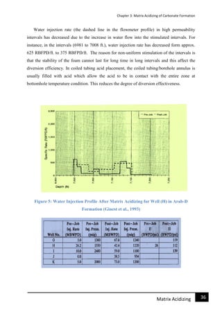 Chapter 3: Matrix Acidizing of Carbonate Formation
36Matrix Acidizing
Water injection rate (the dashed line in the flowmeter profile) in high permeability
intervals has decreased due to the increase in water flow into the stimulated intervals. For
instance, in the intervals (6981 to 7008 ft.), water injection rate has decreased form approx.
625 RBFPD/ft. to 375 RBFPD/ft. The reason for non-uniform stimulation of the intervals is
that the stability of the foam cannot last for long time in long intervals and this affect the
diversion efficiency. In coiled tubing acid placement, the coiled tubing/borehole annulus is
usually filled with acid which allow the acid to be in contact with the entire zone at
bottomhole temperature condition. This reduces the degree of diversion effectiveness.
Figure 5: Water Injection Profile After Matrix Acidizing for Well (H) in Arab-D
Formation (Ginest et al., 1993)
 