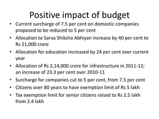 Positive impact of budgetCurrent surcharge of 7.5 per cent on domestic companies proposed to be reduced to 5 per centAllocation to SarvaShikshaAbhiyan increase by 40 per cent to Rs 21,000 croreAllocation for education increased by 24 per cent over current yearAllocation of Rs 2,14,000 crore for infrastructure in 2011-12; an increase of 23.3 per cent over 2010-11Surcharge for companies cut to 5 per cent, from 7.5 per centCitizens over 80 years to have exemption limit of Rs 5 lakhTax exemption limit for senior citizens raised to Rs 2.5 lakh from 2.4 lakh