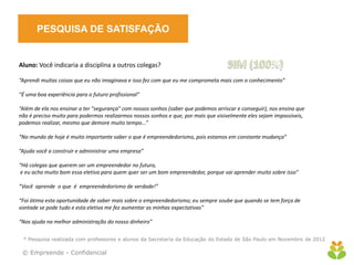 PESQUISA DE SATISFAÇÃO


Aluno: Você indicaria a disciplina a outros colegas?

“Aprendi muitas coisas que eu não imaginava e isso fez com que eu me comprometa mais com o conhecimento”

“É uma boa experiência para o futuro profissional”

“Além de ela nos ensinar a ter "segurança" com nossos sonhos (saber que podemos arriscar e conseguir), nos ensina que
não é preciso muito para podermos realizarmos nossos sonhos e que, por mais que visivelmente eles sejam impossíveis,
podemos realizar, mesmo que demore muito tempo...”

“No mundo de hoje é muito importante saber o que é empreendedorismo, pois estamos em constante mudança”

“Ajuda você a construir e administrar uma empresa”

“Há colegas que querem ser um empreendedor no futuro,
 e eu acho muito bom essa eletiva para quem quer ser um bom empreendedor, porque vai aprender muito sobre isso"

“Você aprende o que é empreendedorismo de verdade!”

“Foi ótima esta oportunidade de saber mais sobre o empreendedorismo; eu sempre soube que quando se tem força de
vontade se pode tudo e esta eletiva me fez aumentar as minhas expectativas”

“Nos ajuda na melhor administração do nosso dinheiro”

 * Pesquisa realizada com professores e alunos da Secretaria da Educação do Estado de São Paulo em Novembro de 2012

 © Empreende - Confidencial
 
