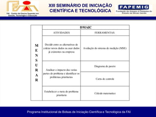 Programa Institucional de Bolsas de Iniciação Científica e Tecnológica da FAI
XIII SEMINÁRIO DE INICIAÇÃO
CIENTÍFICA E TEC...