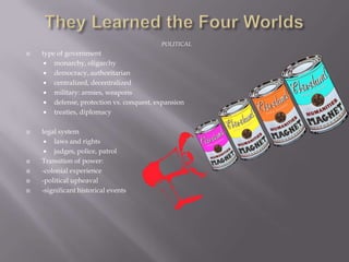 POLITICAL
 type of government
 monarchy, oligarchy
 democracy, authoritarian
 centralized, decentralized
 military: armies, weapons
 defense, protection vs. conquest, expansion
 treaties, diplomacy
 legal system
 laws and rights
 judges, police, patrol
 Transition of power:
 -colonial experience
 -political upheaval
 -significant historical events
 
